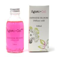 140ml Náplň do Vonného Difuzéra - Japanese Bloom