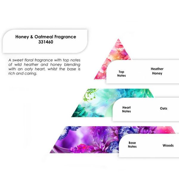 Vonný Olej 250g - Med a Ovsená Kaša