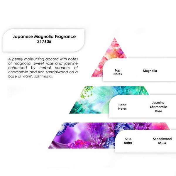Vonný Olej 250g - Japonská Magnólia