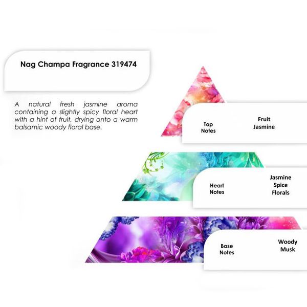 Vonný Olej 250g - Nag Champa