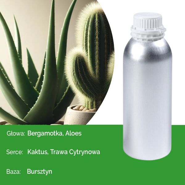 Svieža Botanická Vôňa