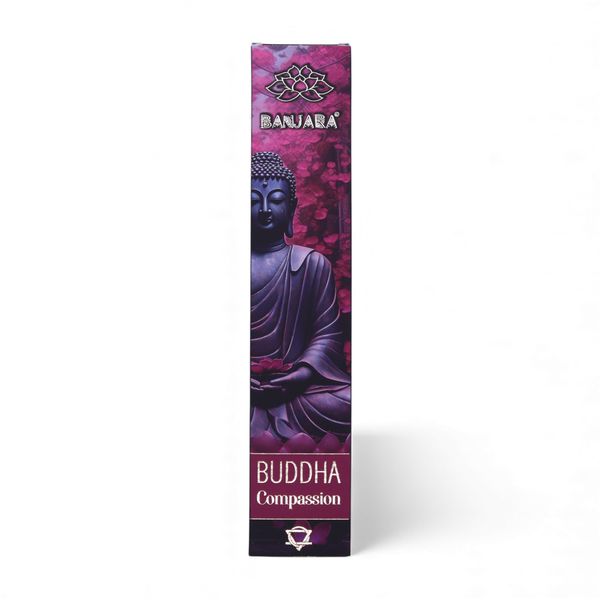 Banjara Buddha - Súcit